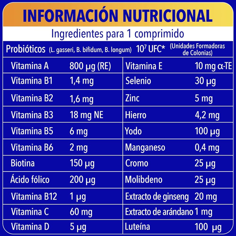 Bion3 Energy Pack 50+ 120 Cápsulas
