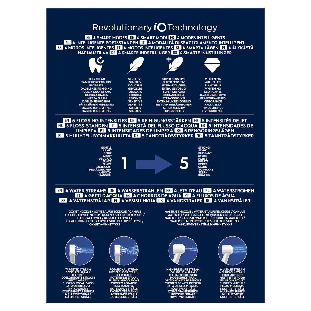 ORAL-B Centro Dental iO 4 + Oxyjet-13