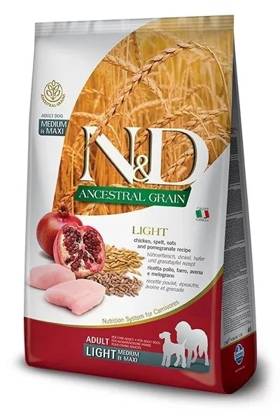 Product image for 13915