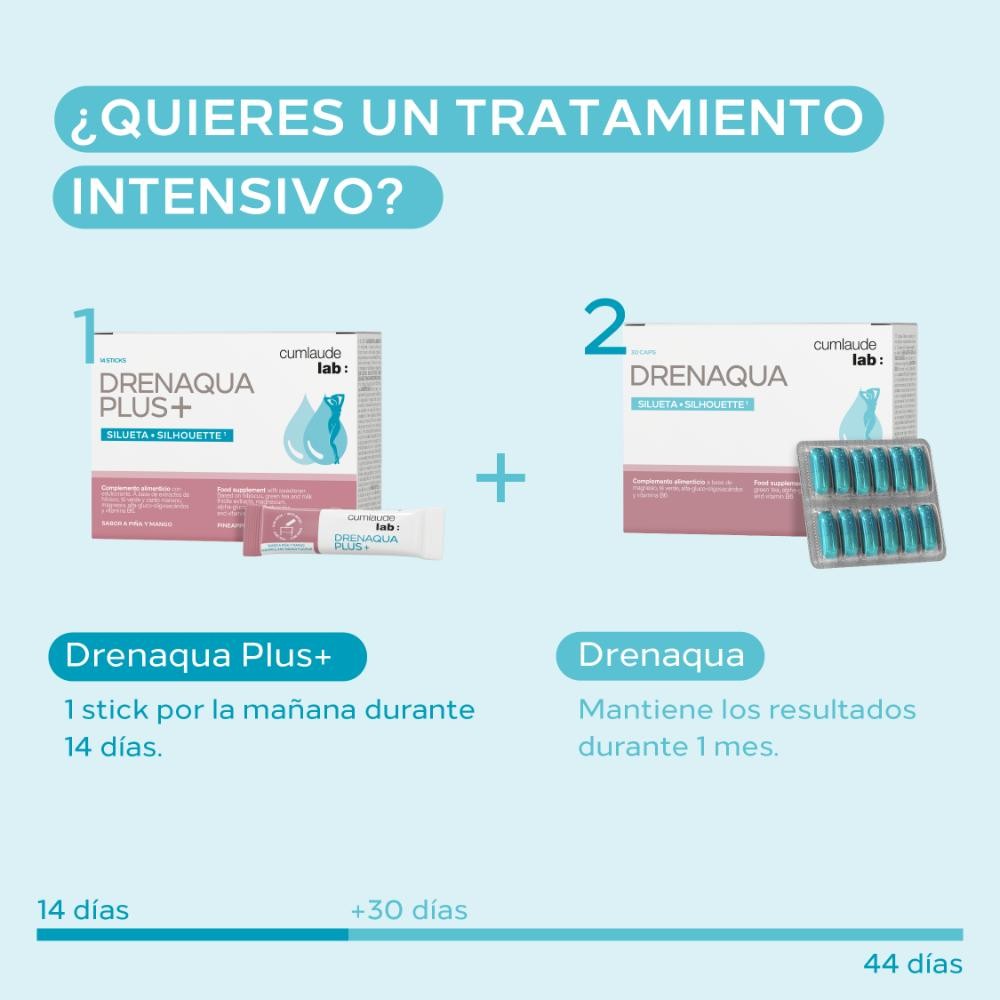 CUMLAUDE LAB Drenaqua 30 Cápsulas-8