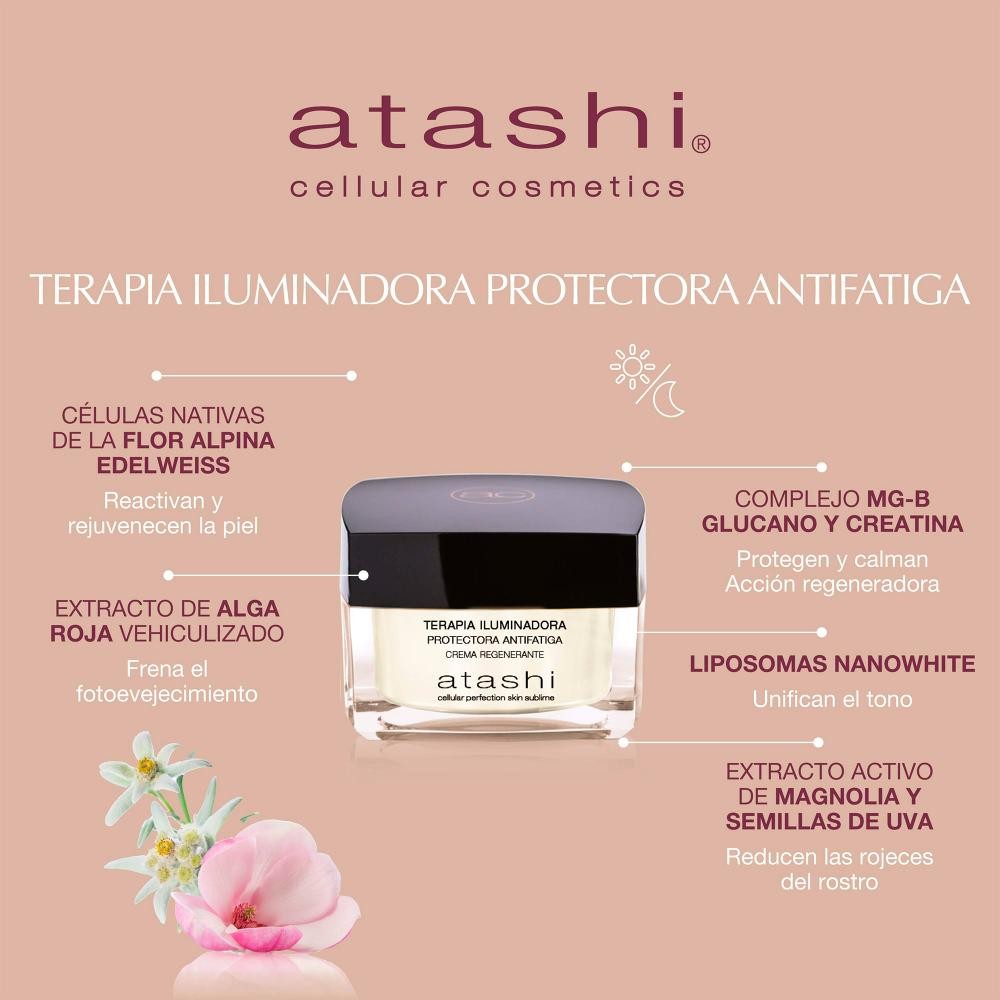ATASHI Cofre Terapia Crema Hidratación Intensa 50 ml + Crema Iluminadora 50 ml-5