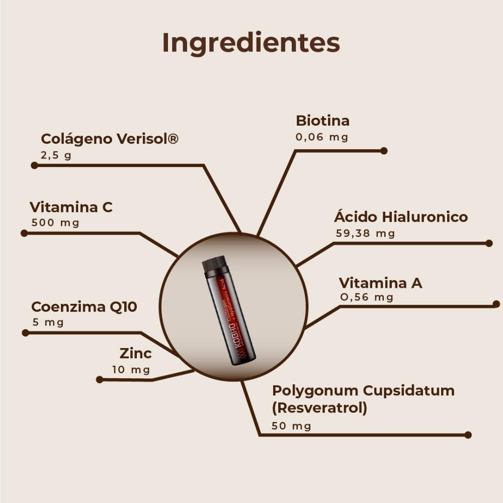 Kobho Labs Colágeno + Ácido Hialurónico 20 Viales-16