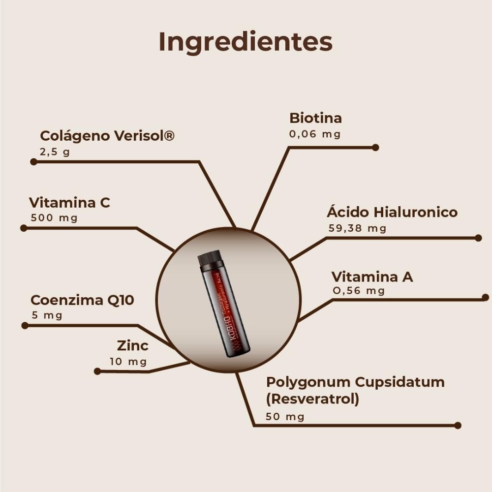 Kobho Labs Colágeno + Ácido Hialurónico 20 Viales-16