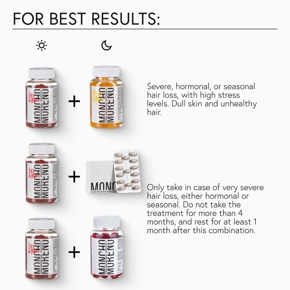 Moncho Moreno Gummy Loss No More 60 uds-5