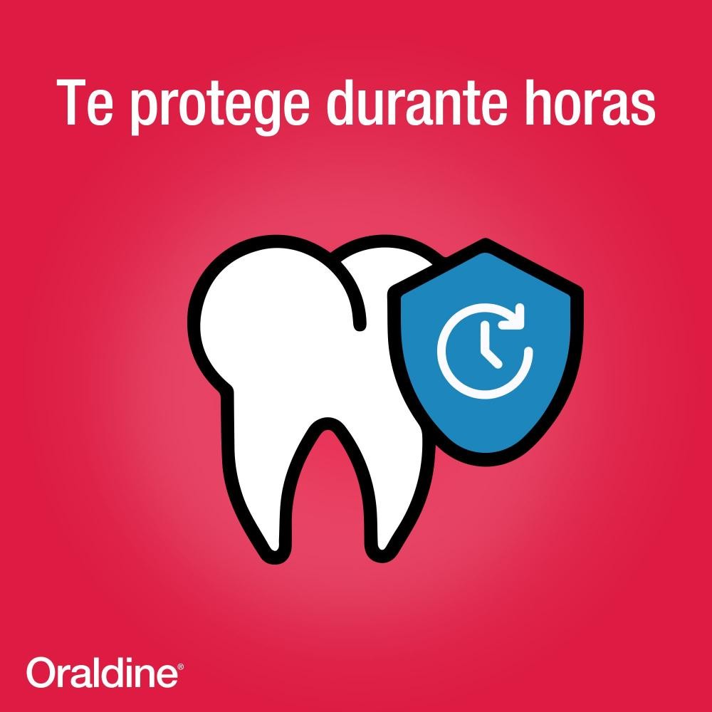 ORALDINE Antiséptico Colutorio Bucal 400ml-4