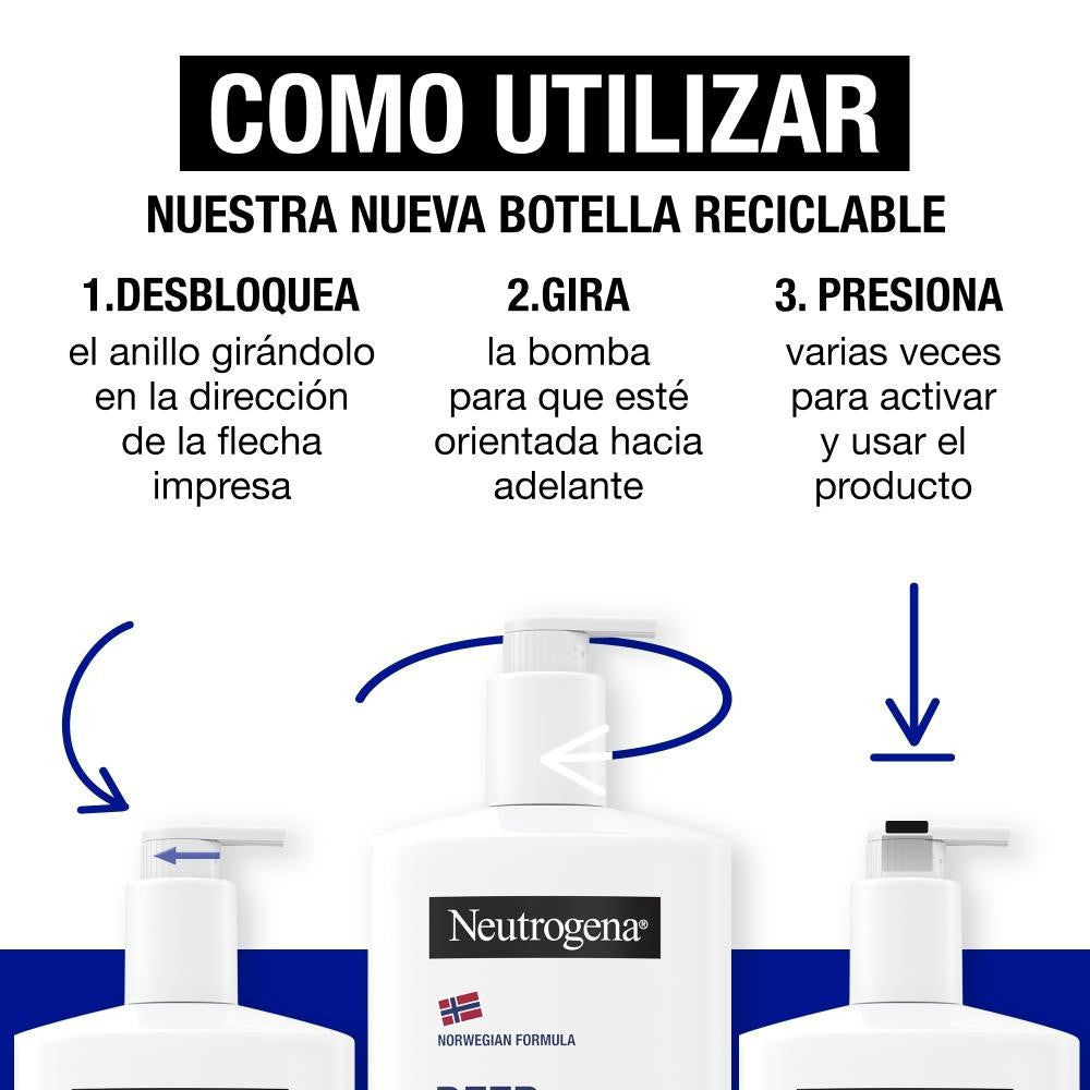 NEUTROGENA Loción Corporal Hidratación Profunda Piel Seca y Sensible 2x750ml-6