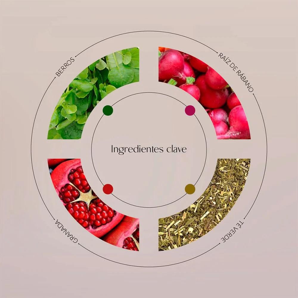Byoode Super Green Poem 150 ml-4
