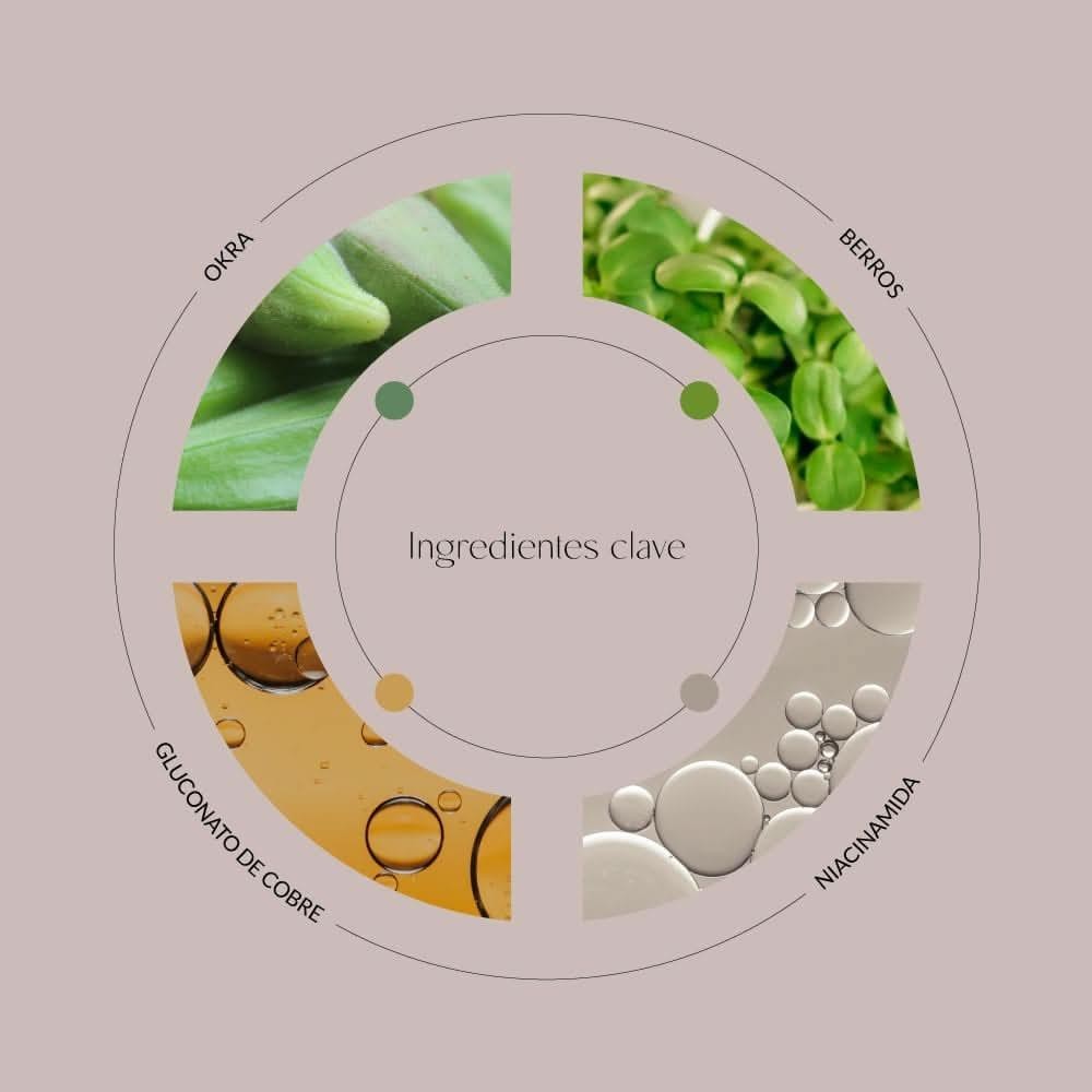 Byoode Watercress & Copper Lyric 30 ml-6