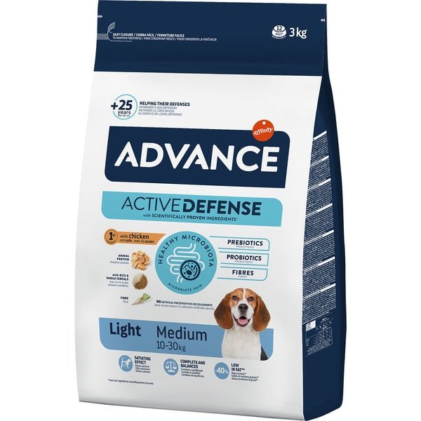 Product image for 10883