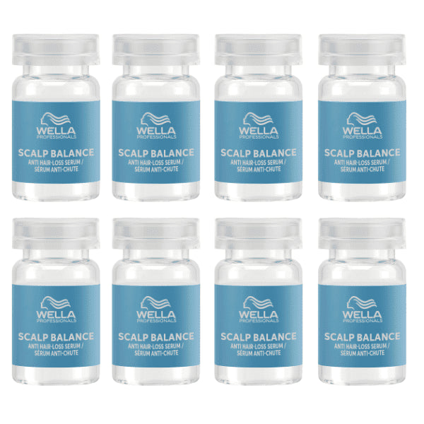 Wella Professionals INVIGO BALANCE Sérum Anti-Caída 8 x 6ml-1