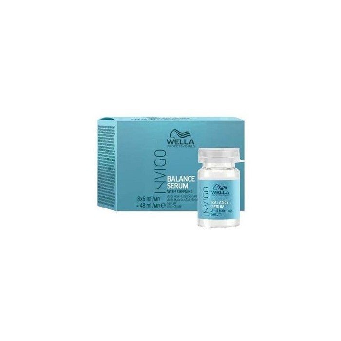 Wella Professionals INVIGO BALANCE Sérum Anti-Caída 8 x 6ml-2
