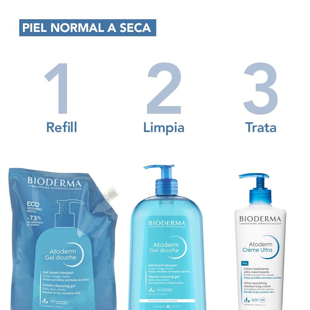 Bioderma Atoderm Gel Douche Eco-Refill 1L-3