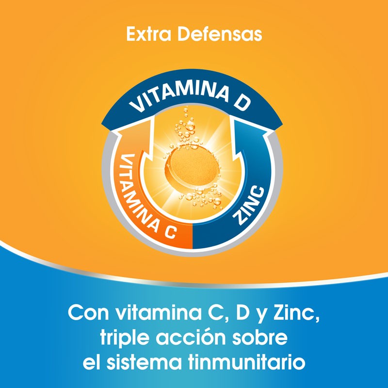 Redoxon Extra Defensas Duplo 2x30 Comprimidos-5
