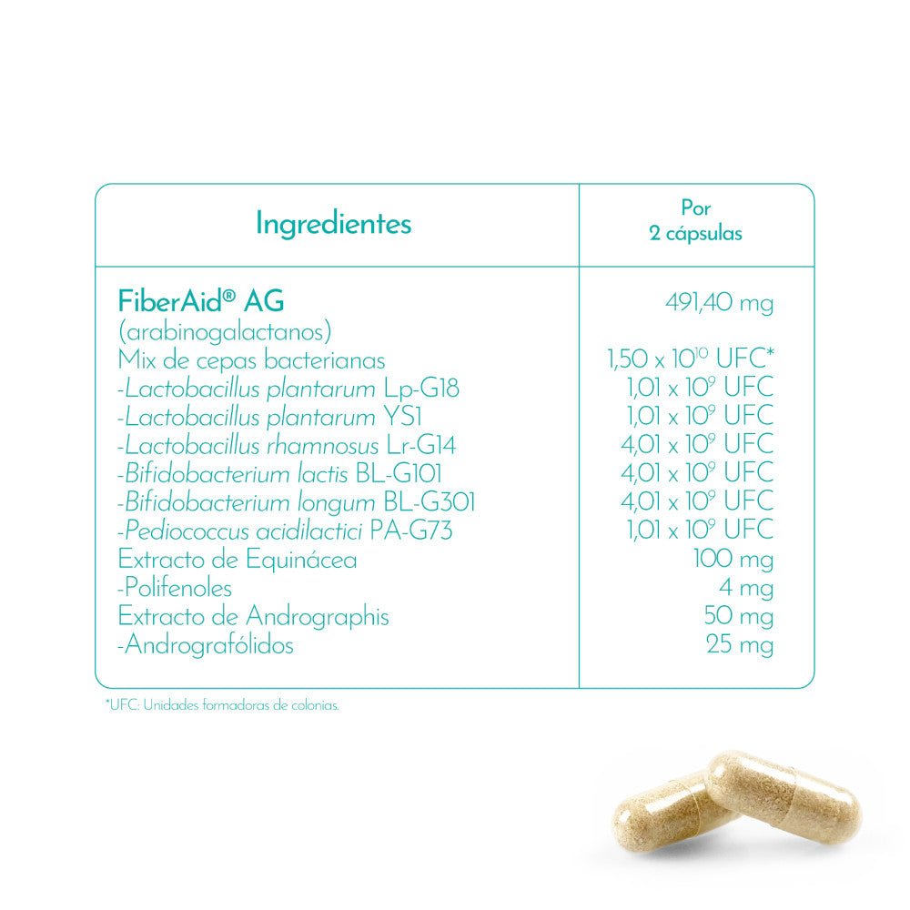 Luxmetique Biome Pro Formula 60 Kapseln Mikrobiota