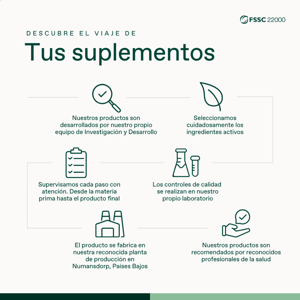Bonusan Vitamina D3 75 Vegan Suplemento – 60 Cápsulas