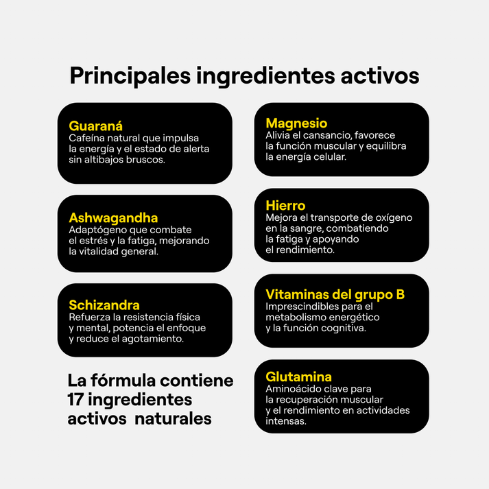 Back2Life Multivitamínico Anti Resaca 25mlx5 unidades