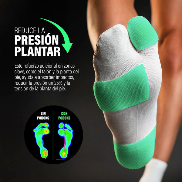 Podoks Calcetines Biomecânicos Comfort H3 Brancos TXL