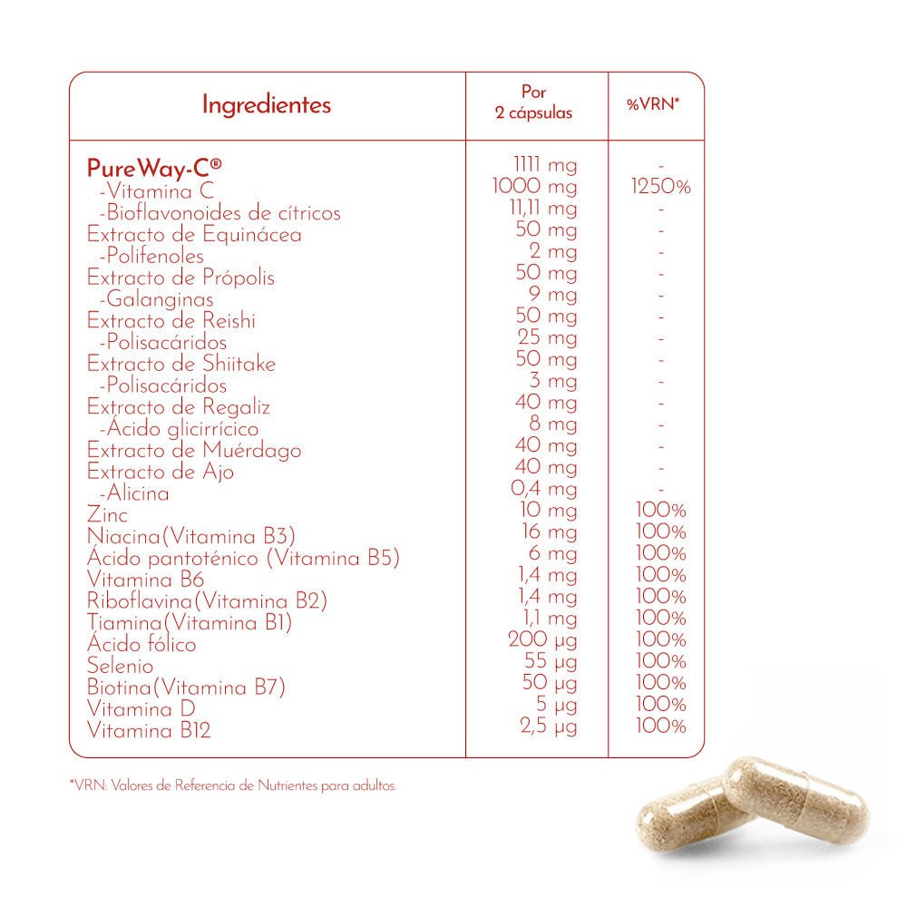 Luxmetique Defens19 Formula 60 Cápsulas