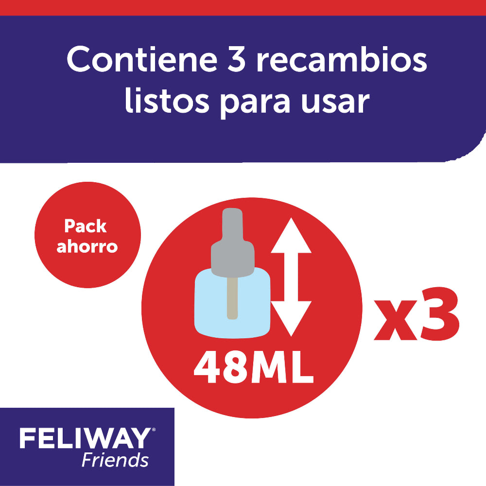 Feliway Friends Recarga 3 uds 48ml