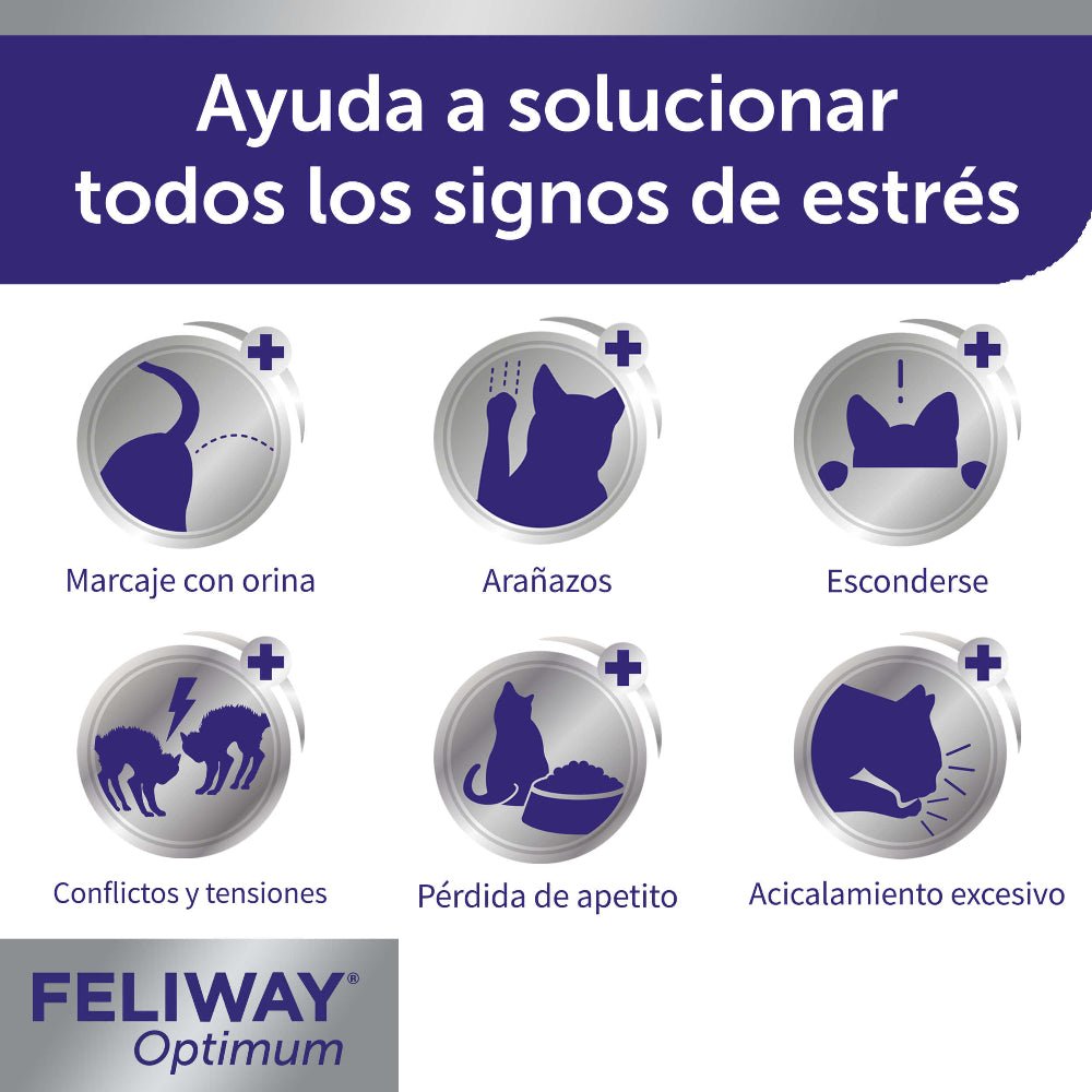 Feliway Optimum Difusor + Recambio 48ml