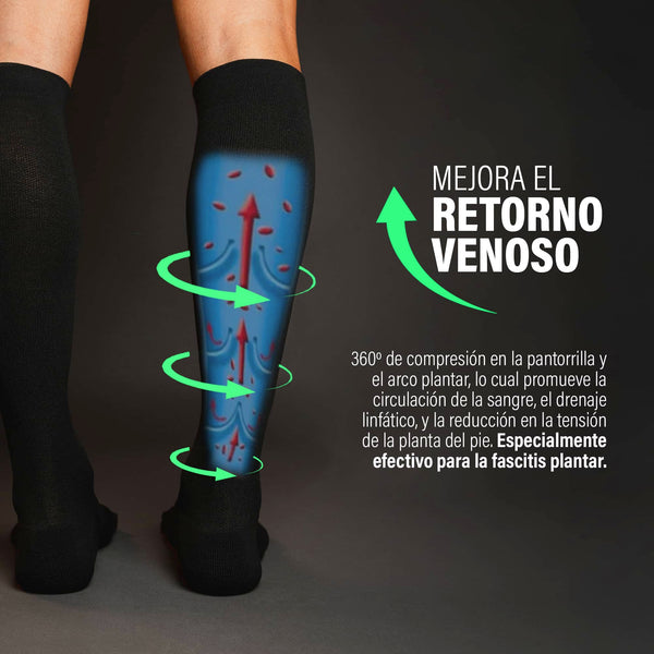 Podoks Calcetines Biomecânicos Confort H6 Pernas Cansadas Pretos TS