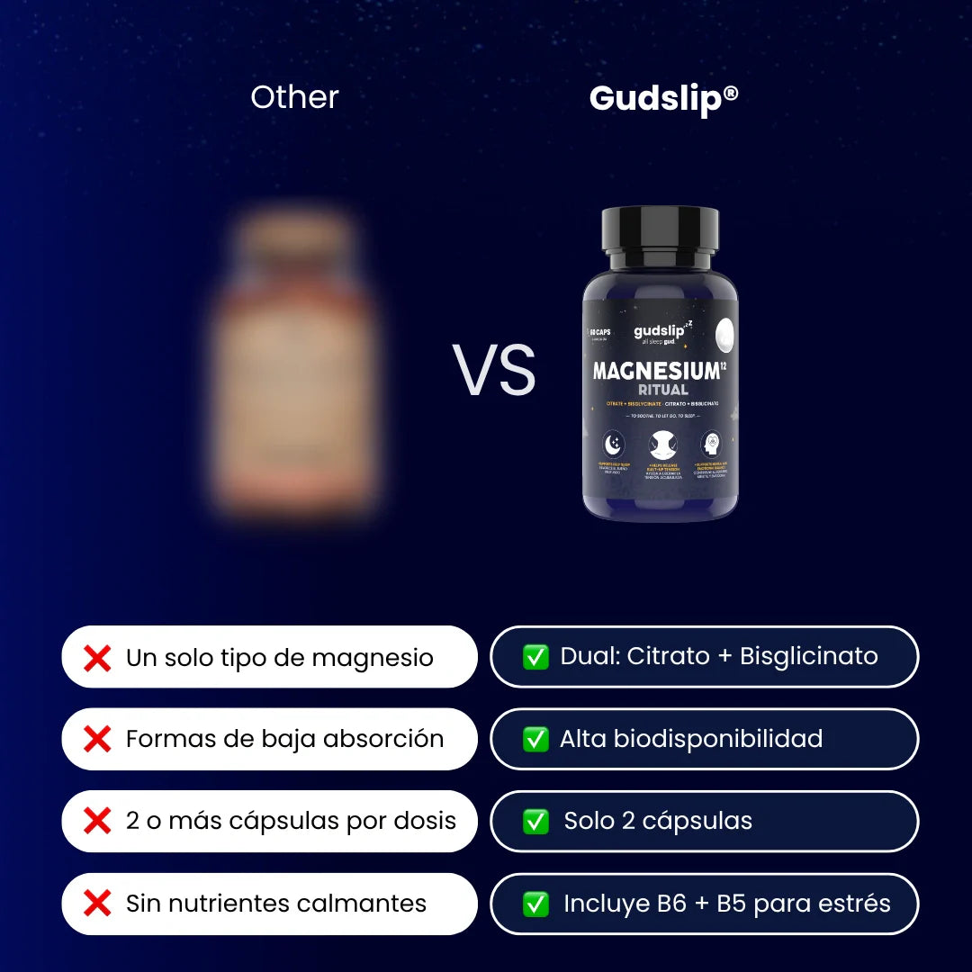 GudSlip Magnesium x 60 cápsulas