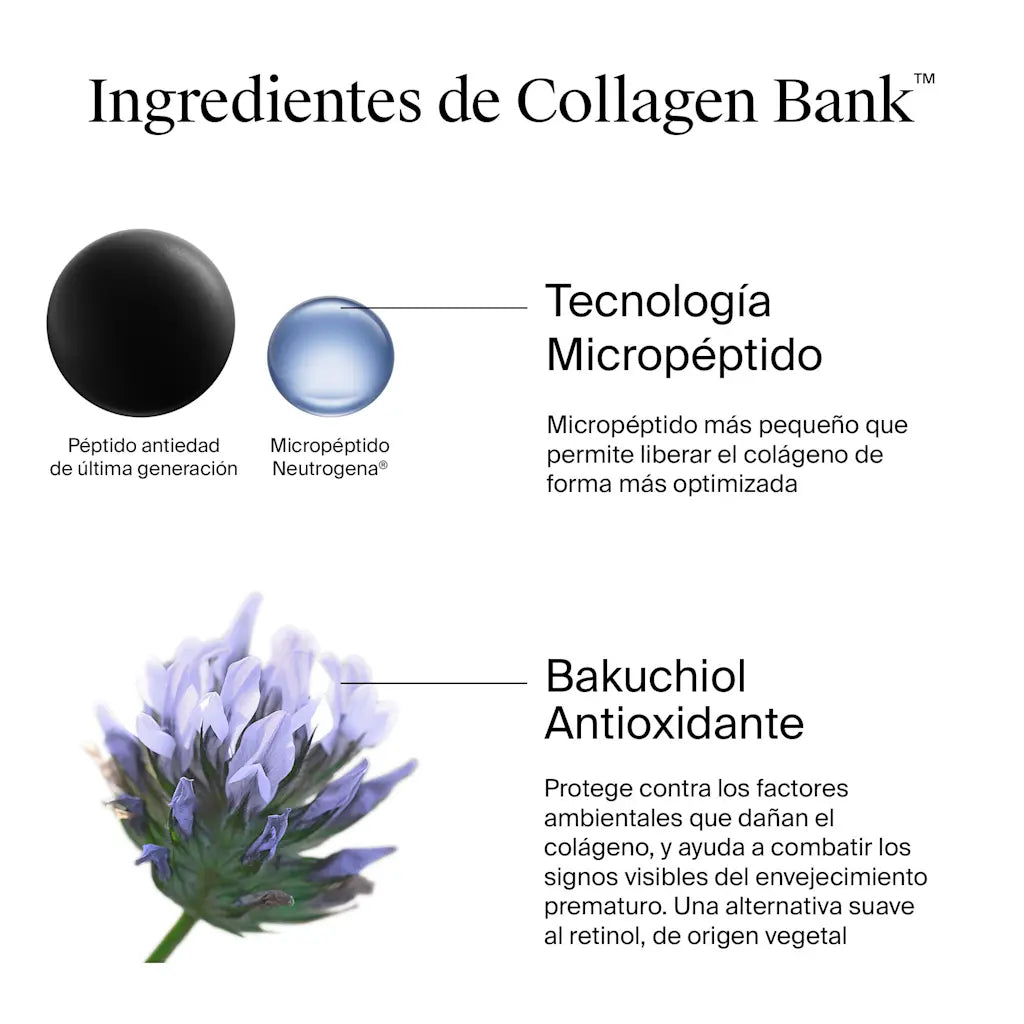 Neutrogena Collagen Bank Crema Idratante 50ml