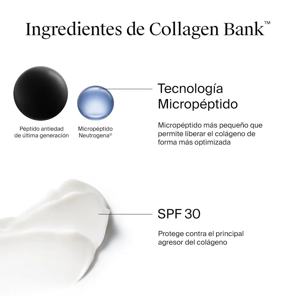 Neutrogena Collagen Bank Crema Idratante SPF30 50ml