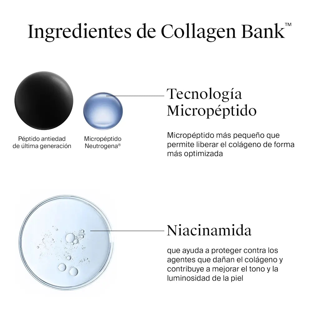 Neutrogena Collagen Bank Contorno de Ojos 15ml