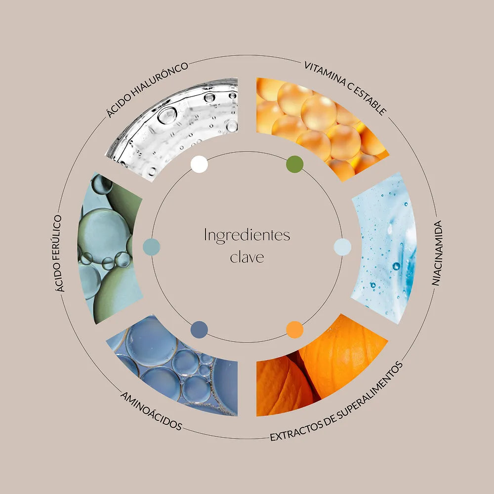 Byoode Rejuvenating Triple Serum 50ml