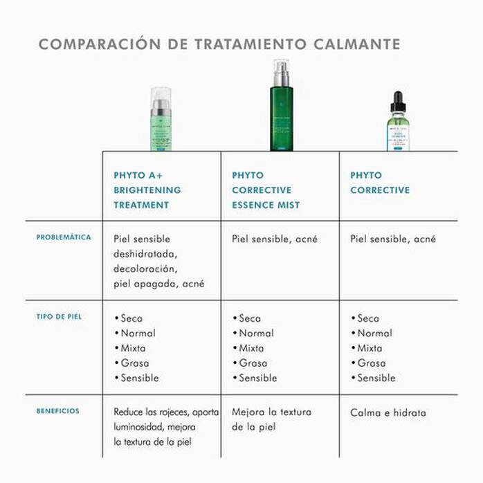 Skinceuticals Phyto Amp Essence Mist 50ml