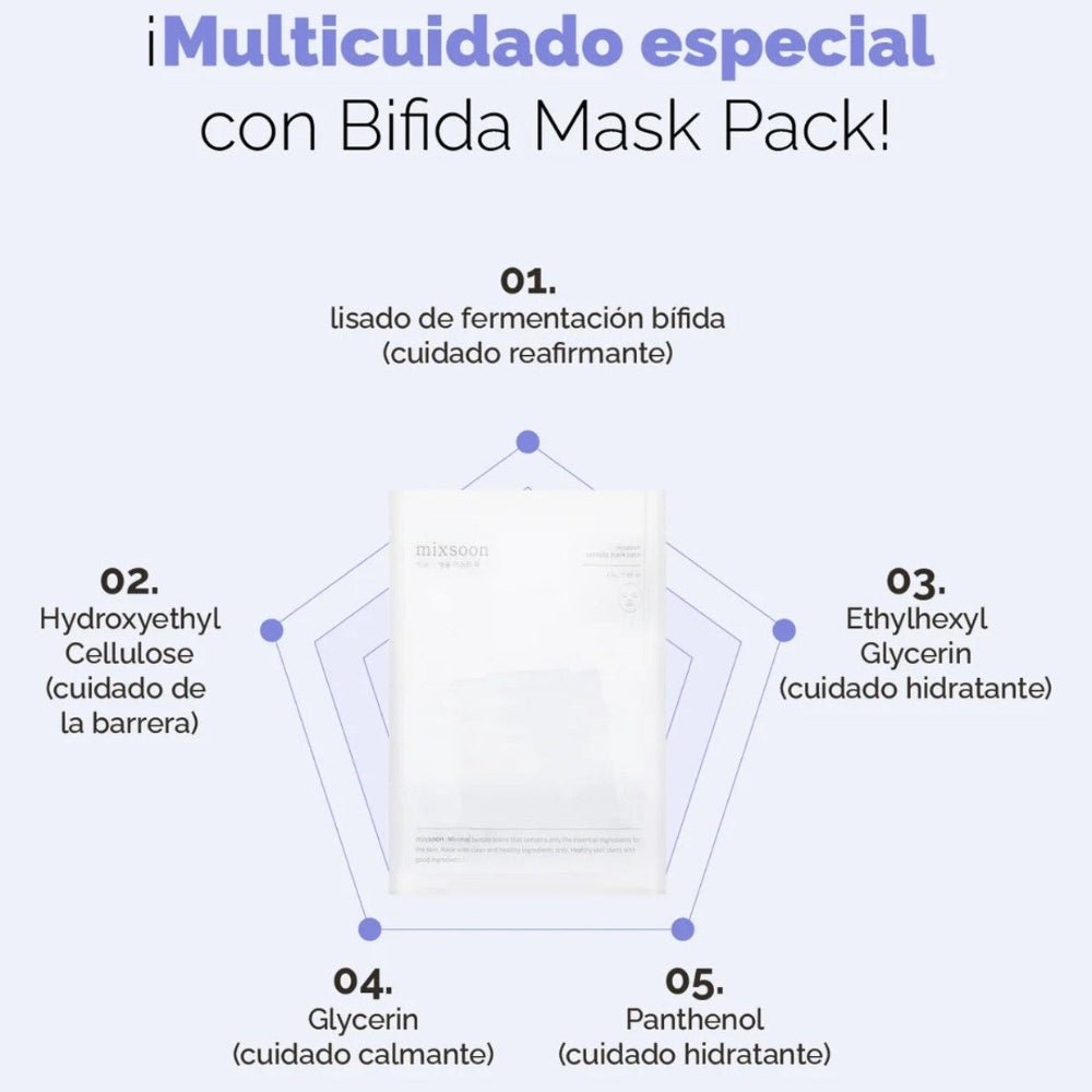 Product image for 145183