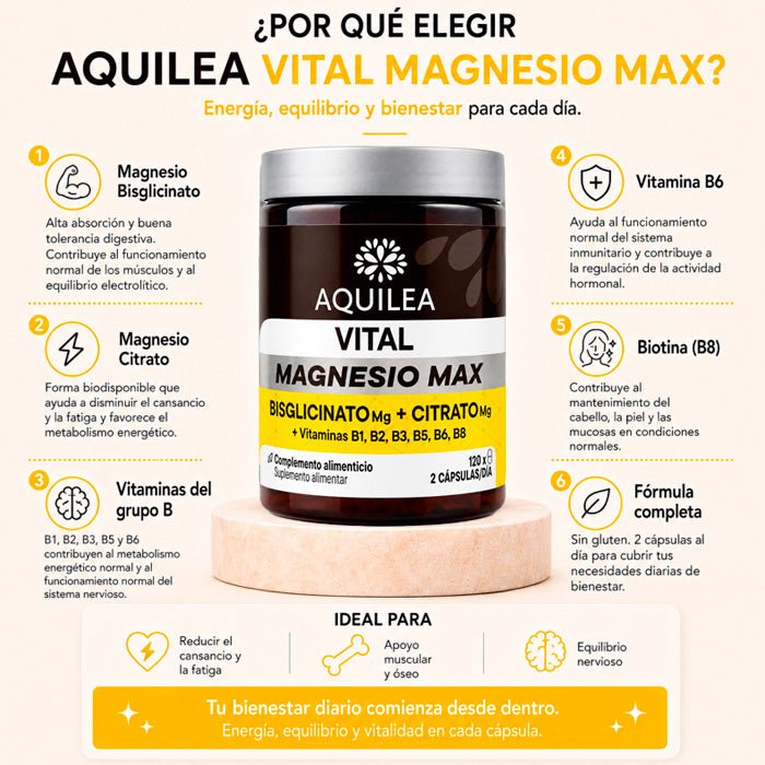 Aquilea Vital Magnesio Max 120 Cápsulas