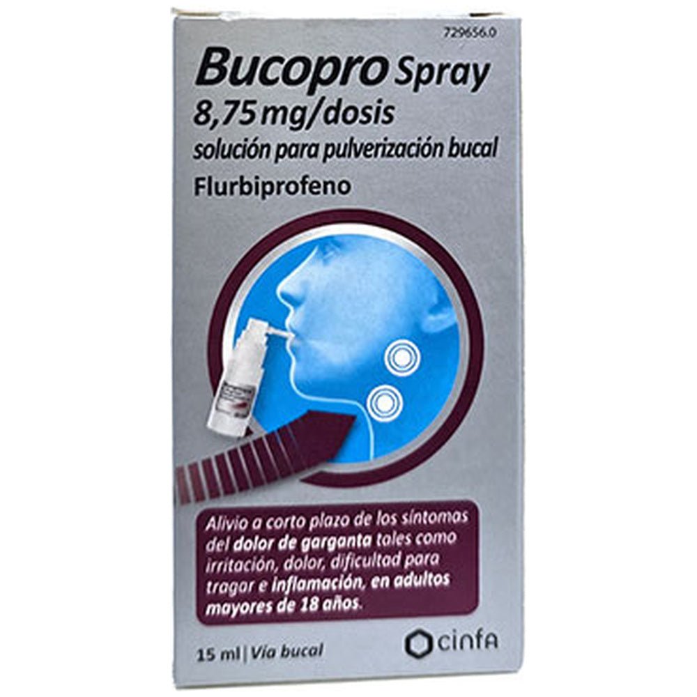 Bucopro Spray 8,75mg/dosis 15ml