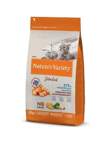 Product image for 10688