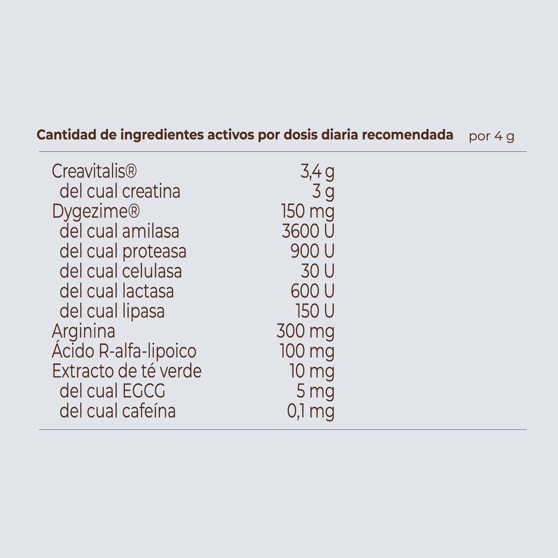 Kobho Labs Creatina Plus Complément Nutritionnel 240g