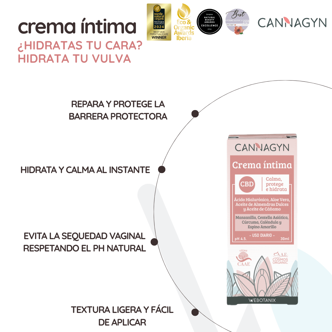 WeBotanix Cannagyn Crema íntima BIO 30ml