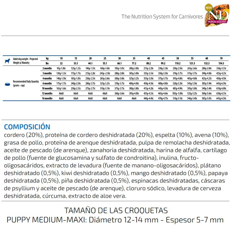Farmina N&D Perro Cachorro Selección Tropical Maxi Cordero 10kg