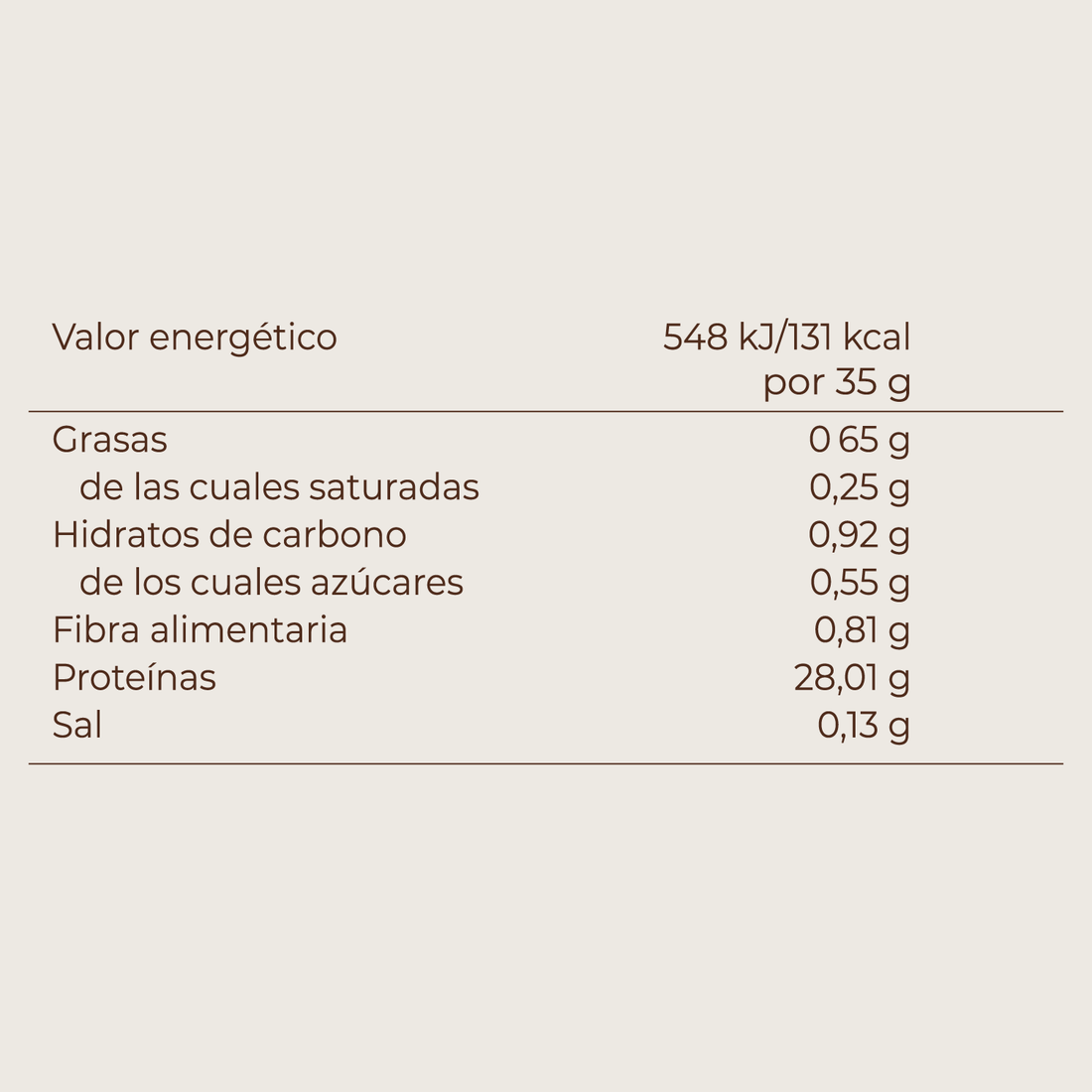 Kobho Labs Proteína Whey Aislada Vanille 525g