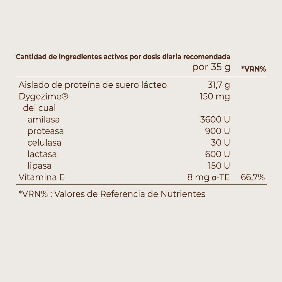 Kobho Labs Proteína Whey Aislada Vanille 525g