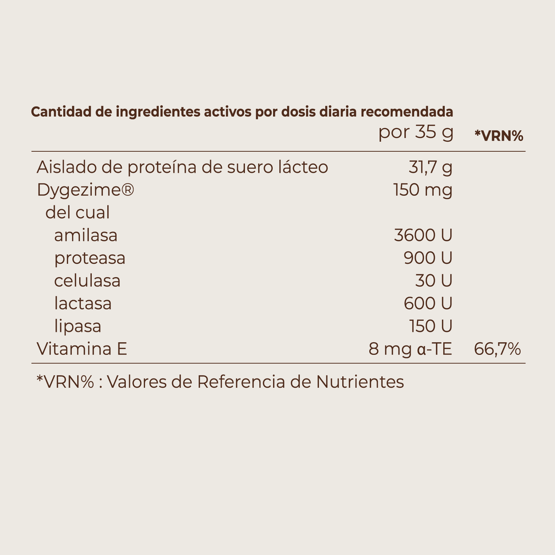 Kobho Labs Proteína Whey Aislada Cacau 525g