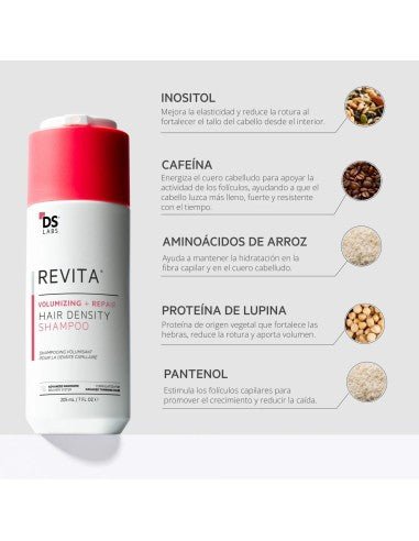 DS Laboratories Revita champô voluminizador antqueda 205 ml