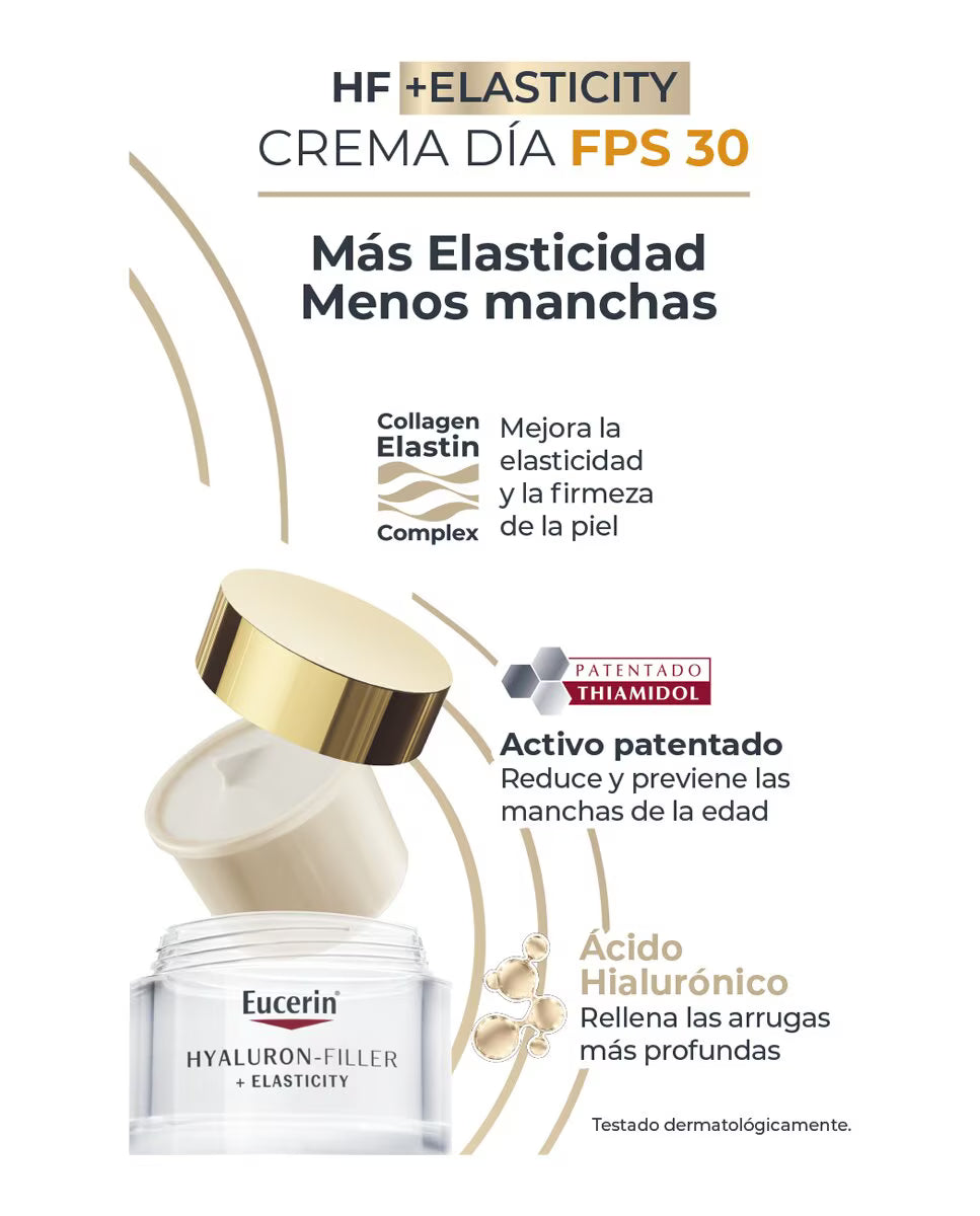 Eucerin Pack Elasticity Anti-Aging Tagescreme SPF30 + Nachfüller