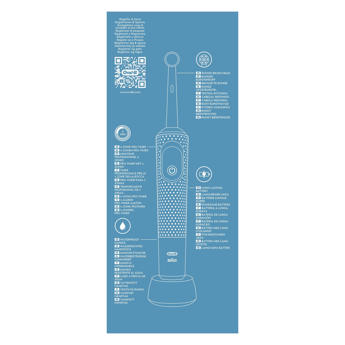 Oral-B Vitality Pro Spazzolino Elettrico Violetta 1 pz