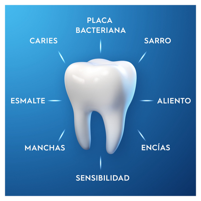 ORAL-B Pro Expert Multi Protección Pasta de Dientes 2x100ml