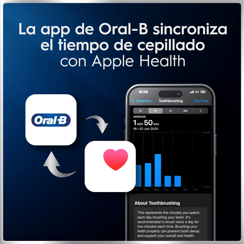 Oral-B iO 6 Cepillo De Dientes Eléctrico 4 Cabezales