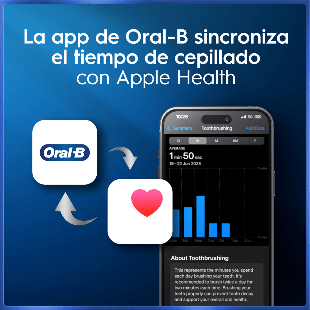 Oral-B iO 5 Cepillo de dientes eléctrico 4 cabezales Pack Regalo