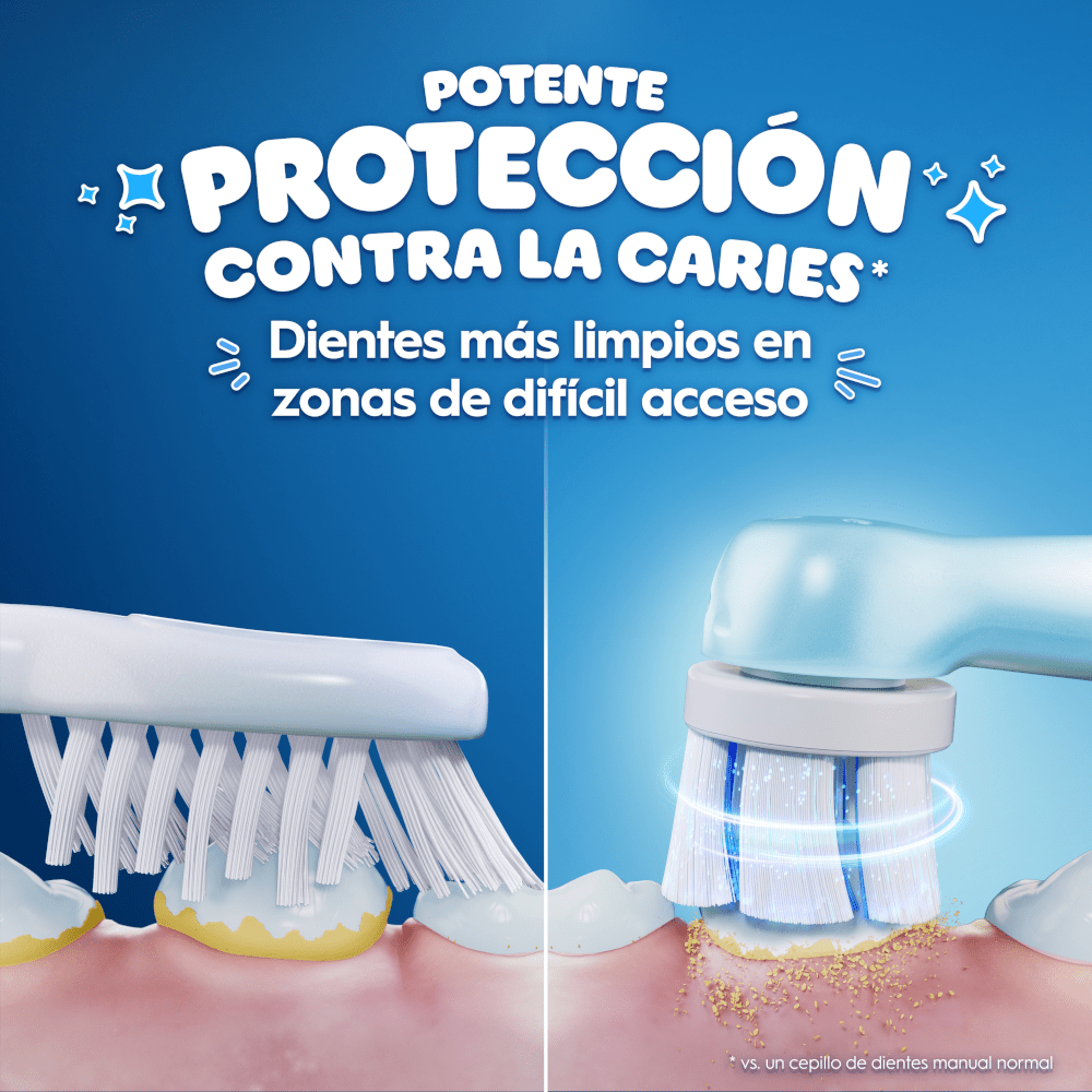 Oral-B iO Kids Disney Stitch Cepillo Eléctrico