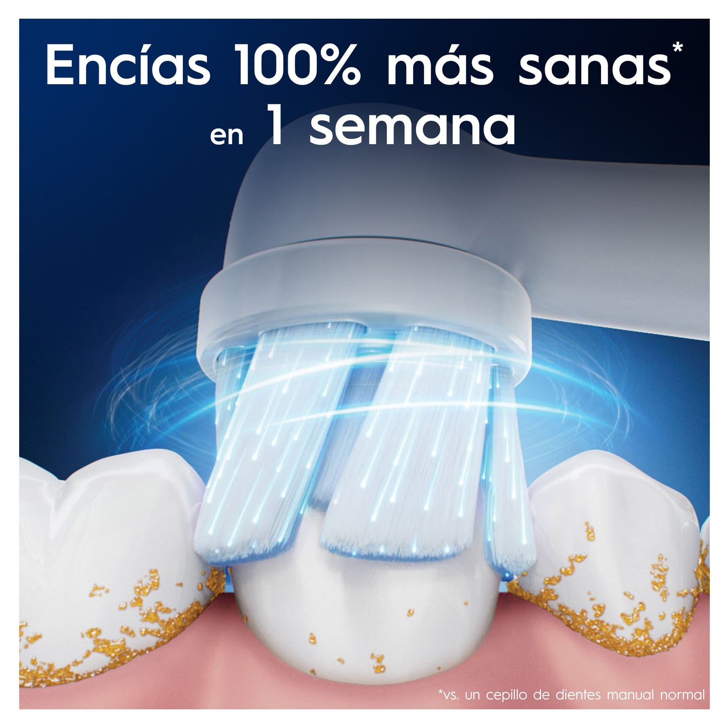Oral-B iO Gentle Care Têtes de Brosse Blanches 6 pcs