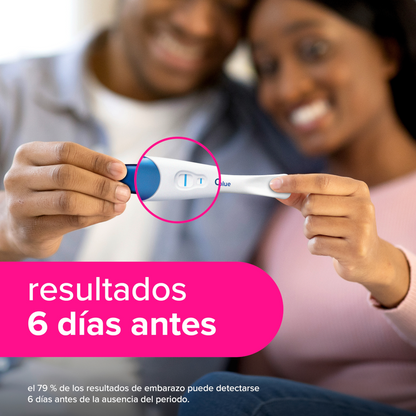 Clearblue Test Embarazo Analógico Detección Temprana 2 Uds